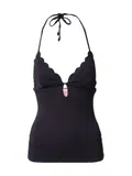 HUNKEMÖLLER Tankiny image