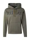 Sweatmode image