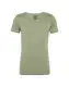 Review T-Shirt grün