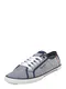 Pepe Jeans Sneaker ABERMAN COURT blau