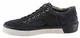 NAPAPIJRI Sneaker Jakob navy