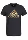 ADIDAS PERFORMANCE T-Shirt »BADGE OF SPORT FOIL CAMO« schwarz