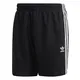 ADIDAS ORIGINALS Badeshorts schwarz / weiß