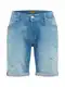 JACK & JONES Jeansshorts blue denim
