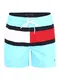 Tommy Hilfiger Underwear Badeshorts türkis / weiß / rot