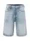 Dr. Denim Shorts 'Dash' hellblau