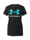 UNDER ARMOUR Funkční tričko  azurová modrá / světle zelená / černá
