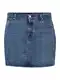 Levi's Plus Sukně 'PL Deconstructed Skirt'  modrá džínovina