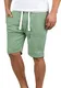 Blend Juve Herren Sweatshorts Kurze Hose Jogginghose Mit Melierung Und Kordel Regular Fit, Größe:M, Farbe:Granite Green (77204)