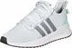adidas Originals U_Path Run