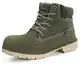 Winterstiefel Herren Winterschuhe Warm Gefütterte Stiefeletten Wasserdicht Boots,Türkis D,EU43