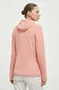 Roze Jopice iz flisa image