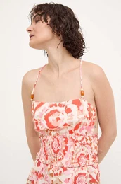 Top oranna barva