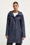 Helly Hansen dežne jakne image
