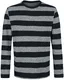 Forplay  Strickpullover