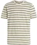 Ringelshirts im SALE image