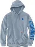 Hellblaue Bekleidung im Sale image
