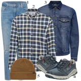 collectionTypes} Srajce z Denim Jakne kombinirajte image