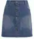 Modra Denim Krila