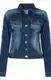 Modre denim jakne