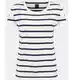 Dámské oblečení Bílá Stripes