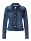 Modre denim jakne