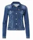 Modre denim jakne