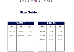 Tommy Hilfiger Socken TH MEN SOCK CHECK 2P Türkis/Blau/Dunkelblau/Dunkelgrün