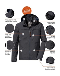 G.I.G.A. DX by killtec Funktionsjacke GS 12 MN JCKT Dunkelblau/Grau/Dunkelgrau/Schwarz