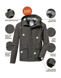 G.I.G.A. DX by killtec Funktionsjacke GS 13 MN JCKT Dunkelgrün/Khaki/Dunkelgrau