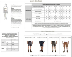 Carhartt Force Madden Ripstop Cargoshorts blau/Dunkelblau