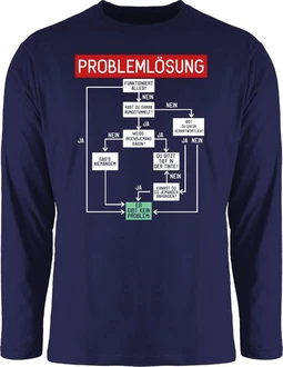 Shirtracer Rundhalsshirt Problemlösung Sprüche Statement mit Spruch