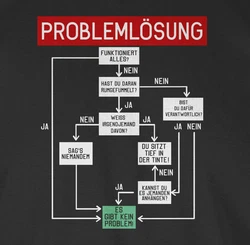 Shirtracer Rundhalsshirt Problemlösung Sprüche Statement mit Spruch weiß