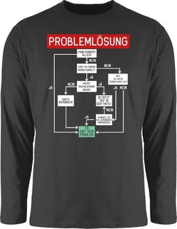 Shirtracer Rundhalsshirt Problemlösung Sprüche Statement mit Spruch weiß