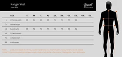 Brandit Weste Ranger Dunkelgrün/Schwarz/Dunkelblau/Grau/Dunkelgrau