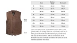 RICANO Weste 321 321
