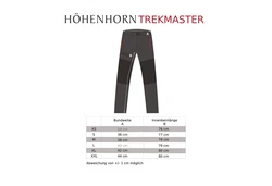 Hhenhorn Funktionshose Trekmaster Dunkelblau/Blau