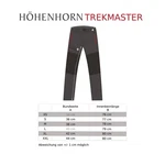 Hhenhorn Funktionshose Trekmaster Dunkelblau/Blau