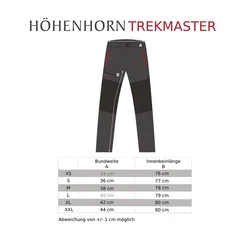 Hhenhorn Funktionshose Trekmaster Dunkelblau/Blau