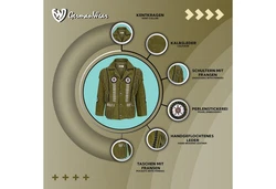 German Wear Trachtenjacke GW958J Westernjacke Dunkelgrün