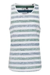 !Solid Tanktop SDMende Shirt Blau/Hellgrün/Grün/Türkis