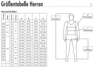 Leibwchter Winterjacke Flex-Line Herren Winter Softshelljacke Leibwchter Winterjacke Flex-Line Herren Winter Softshelljacke