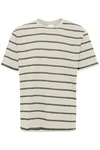 !Solid T-Shirt SDJoel S Tee (21301011) ME (21301011)