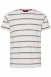 Indicode T-Shirt IDingo 41013MM