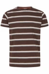 Indicode T-Shirt IDingo 41013MM