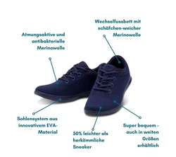 merinos Herren Lace-Up Sportschuhe Sneaker 