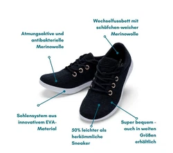 merinos Herren Lace-Up Sportschuhe Sneaker 