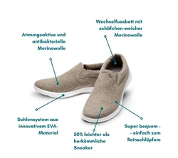 merinos Bequeme Turnschuhe Sneaker für Herren Hellgrau/Grau/Beige/Braun