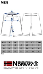 Geographical Norway Cargoshorts Panoramique Herrenshorts (1-tlg) 