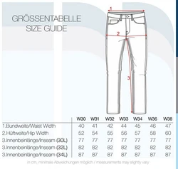 Indicode 5-Pocket-Jeans IDQuebec 